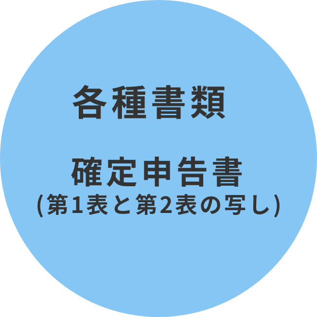 中小事業主の労災特別加入