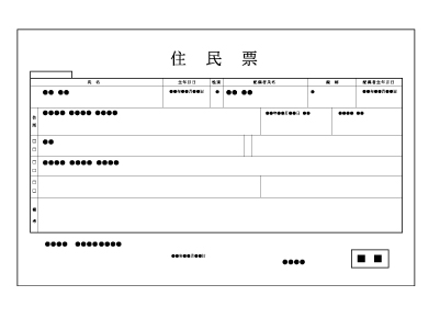 住民票謄本